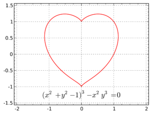 matematica dell'amore